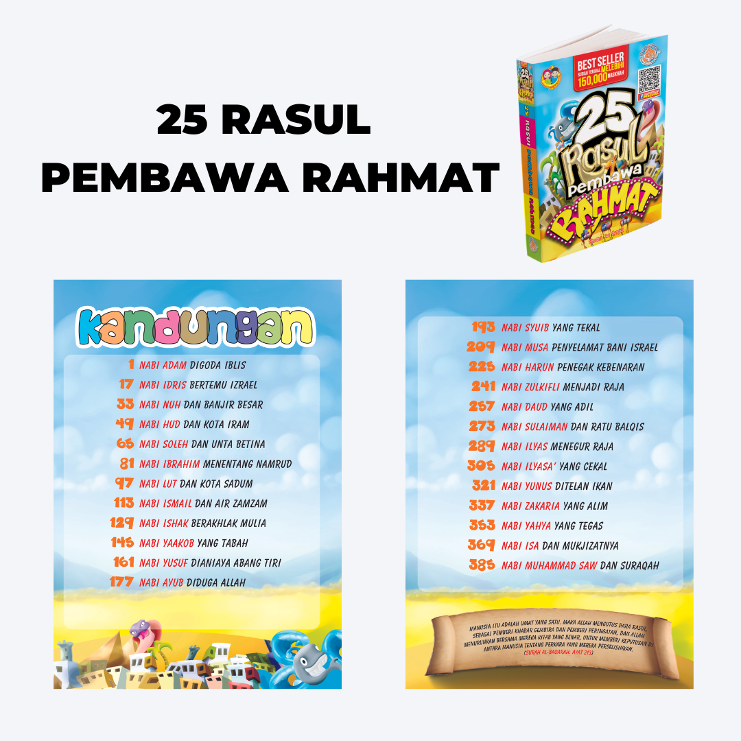 Kisah Perjalanan Rasulullah + 25 Rasul Pembawa Rahmat (PERCUMA 4 POSTER)