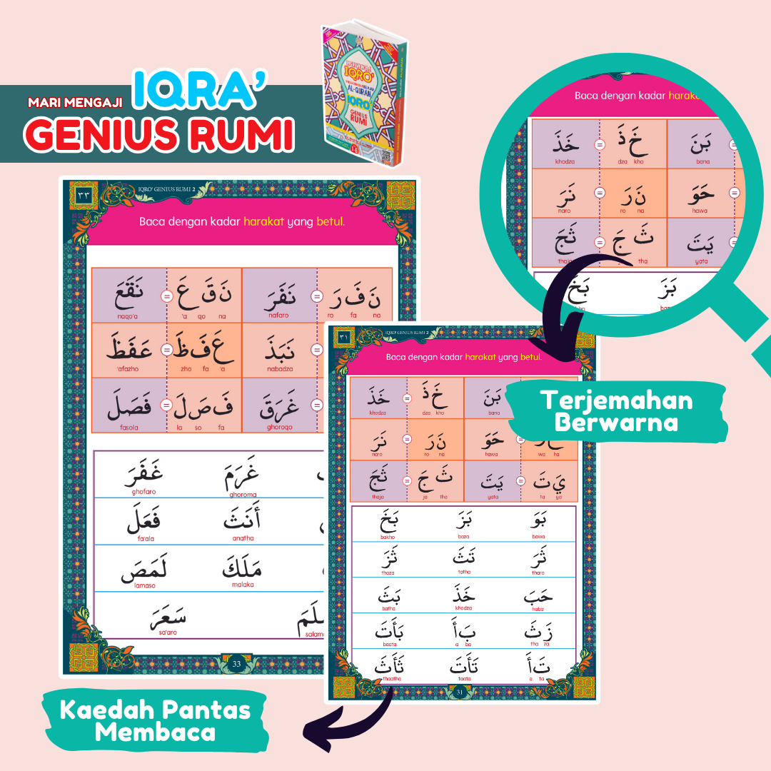 Mari Mengaji Iqro Kaedah Berkesan Belajar Al-Quran Iqro Genius Rumi