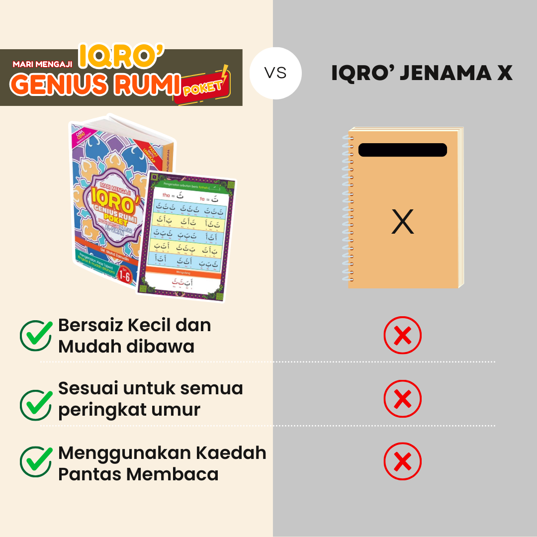 Iqro Genius Rumi Poket