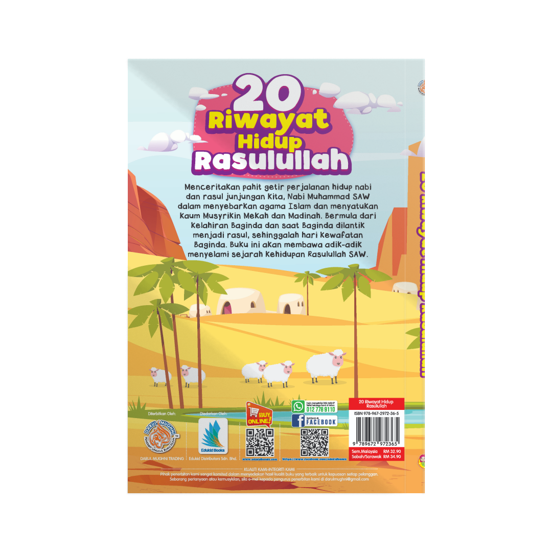 20 Riwayat Hidup Rasulullah