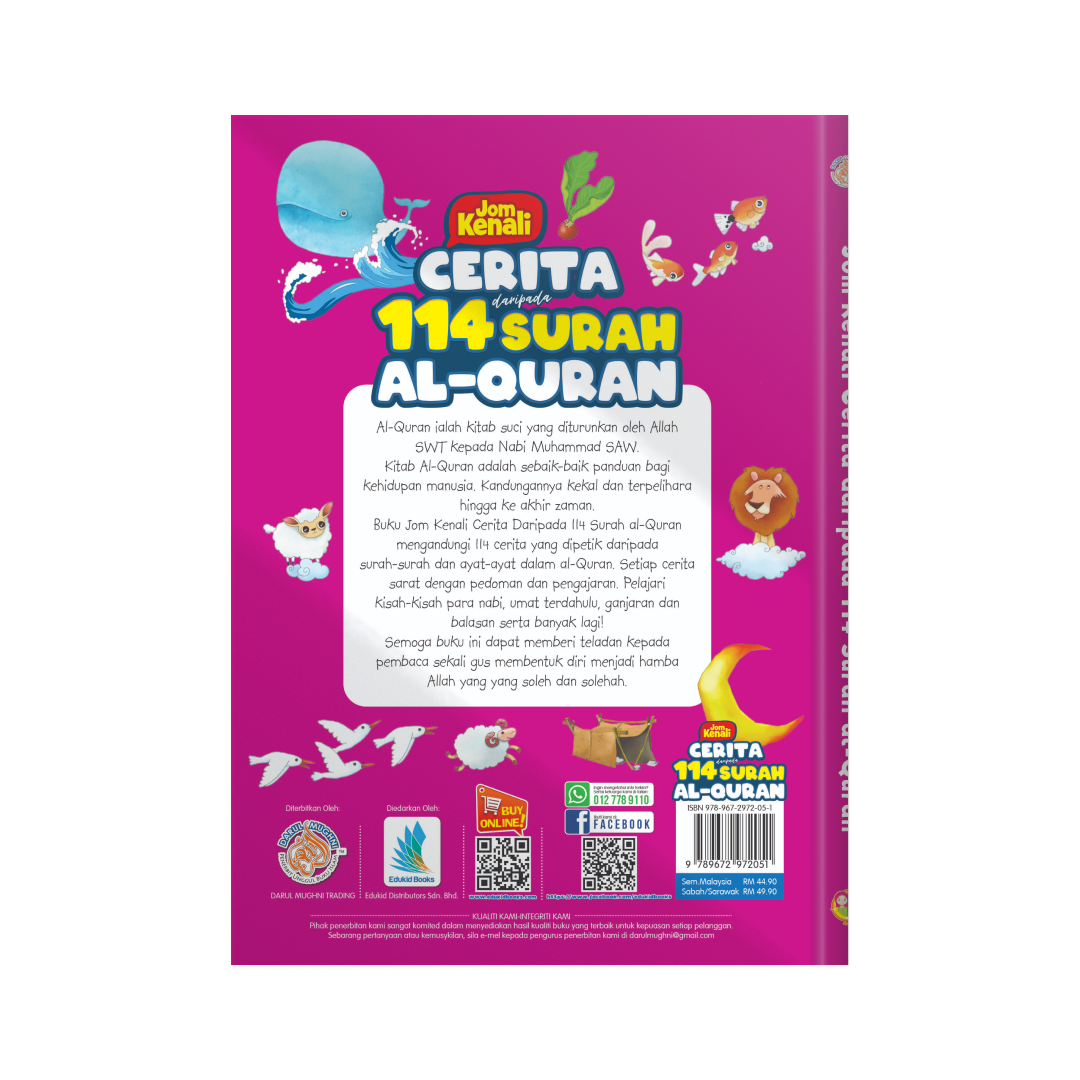 Jom Kenali Cerita daripada 114
Surah al-Quran