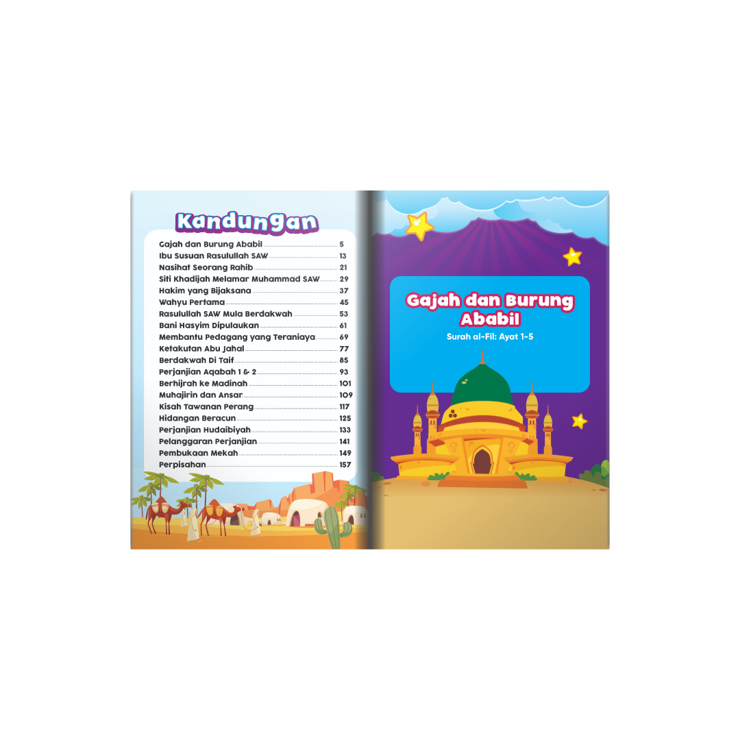 20 Riwayat Hidup Rasulullah