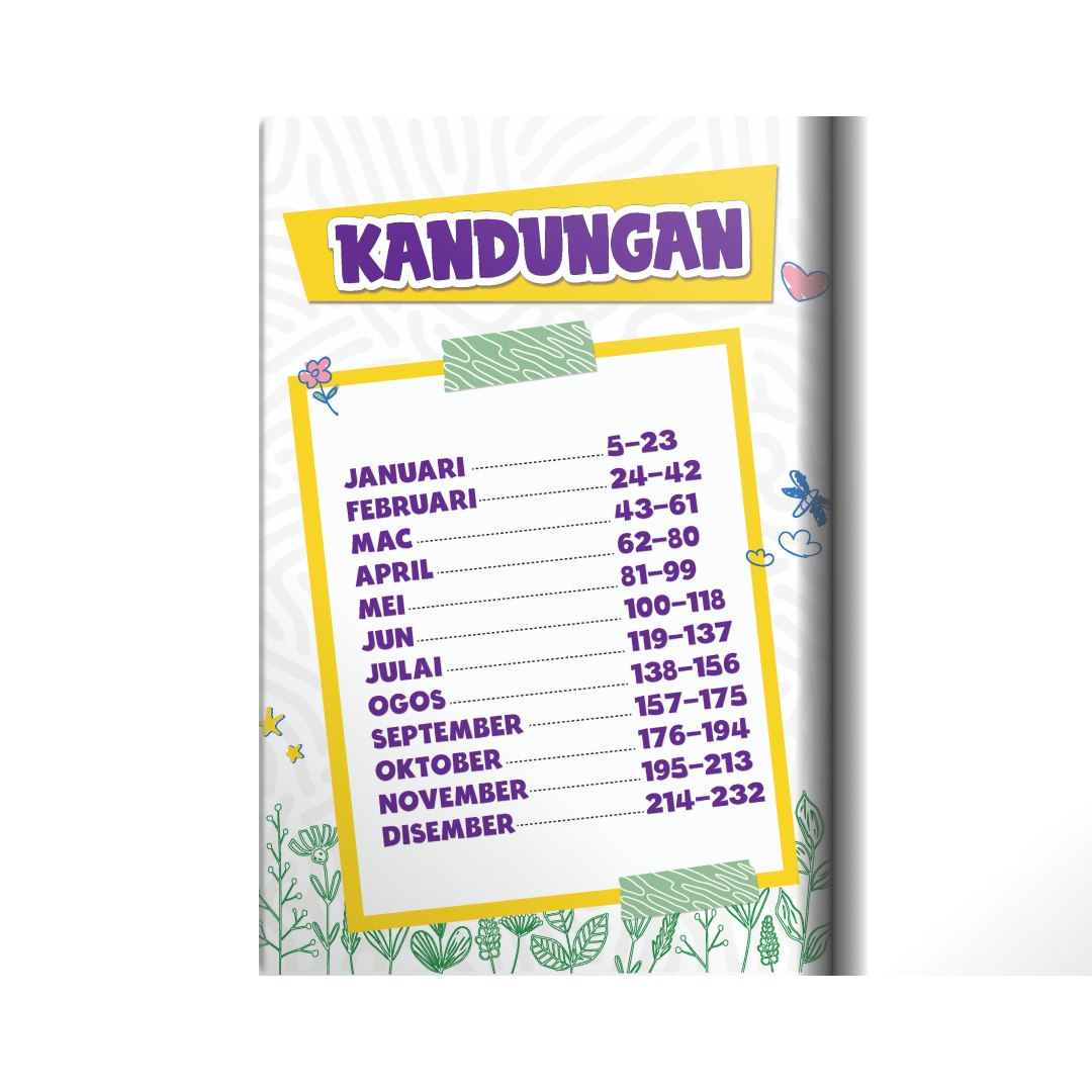 366 Soalan & Jawapan daripada al-Quran