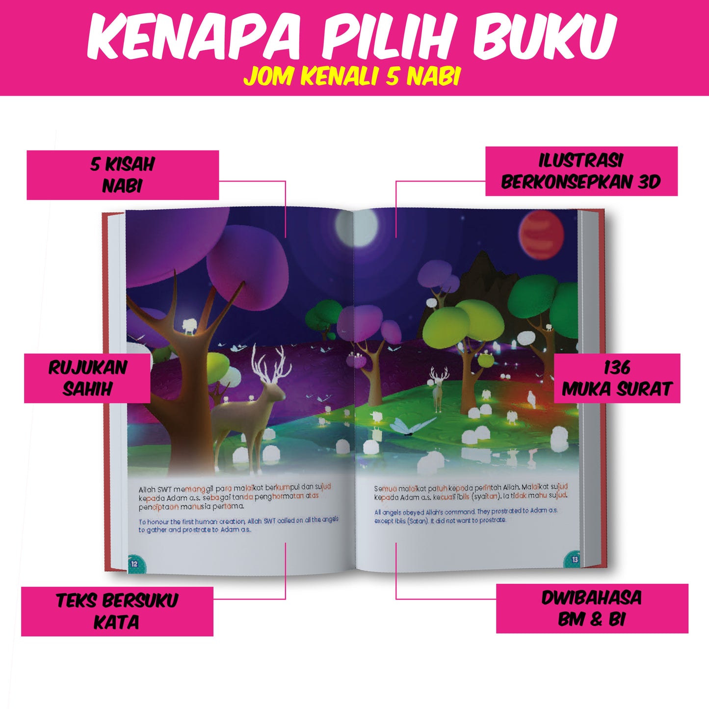 JOM KENALI KISAH 5 NABI
