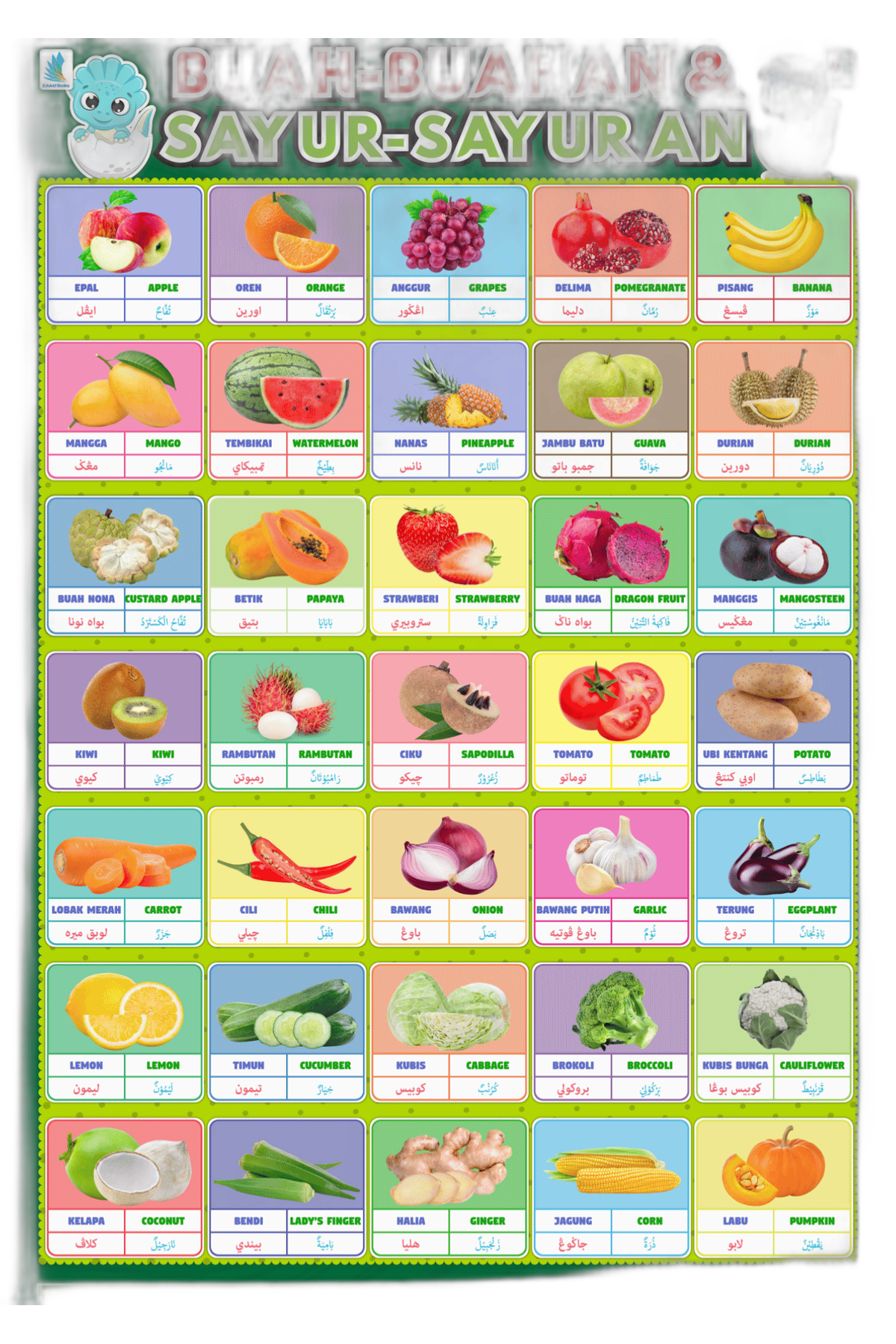 POSTER BUAH-BUAHAN & SAYUR-SAYURAN