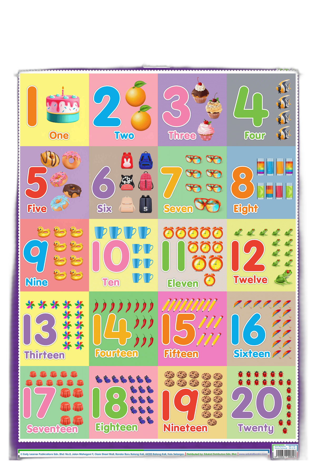 Poster Numbers 1-20