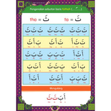 (Poket) Mari Mengaji Iqro' Kaedah Berkesan Belajar Al-Quran Iqro' Genius Rumi Poket