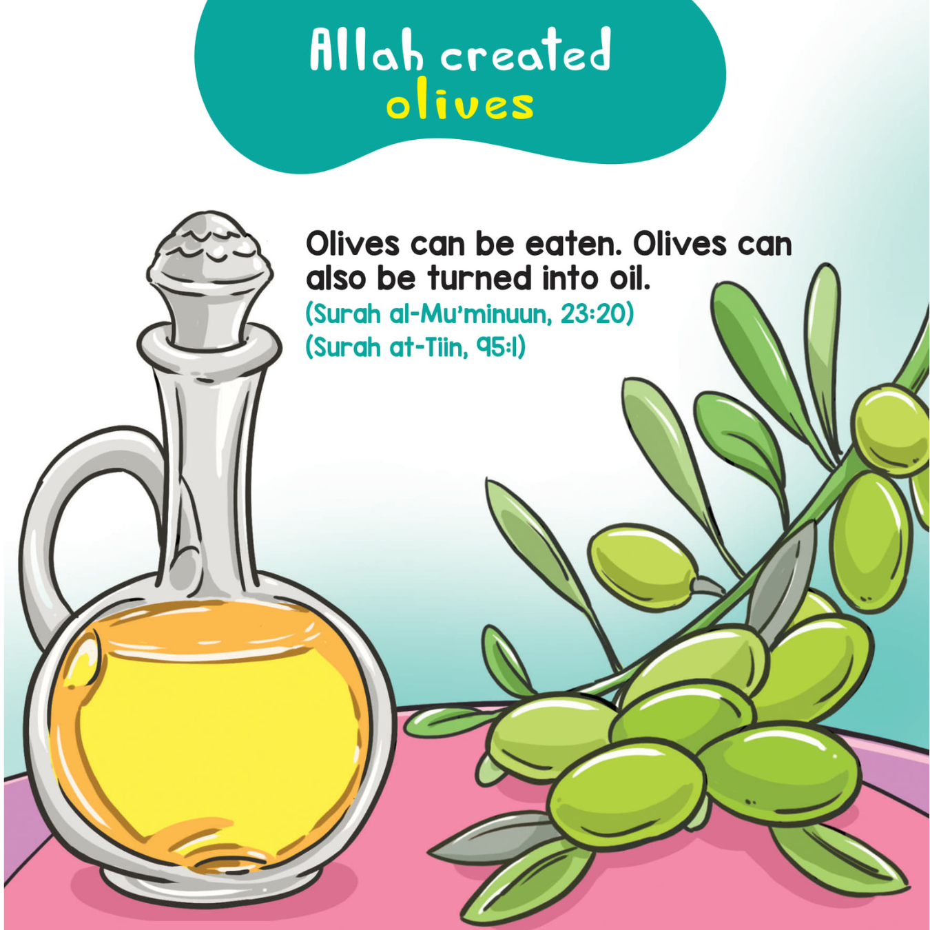 Quran Stories For Kids - Food In The Quran