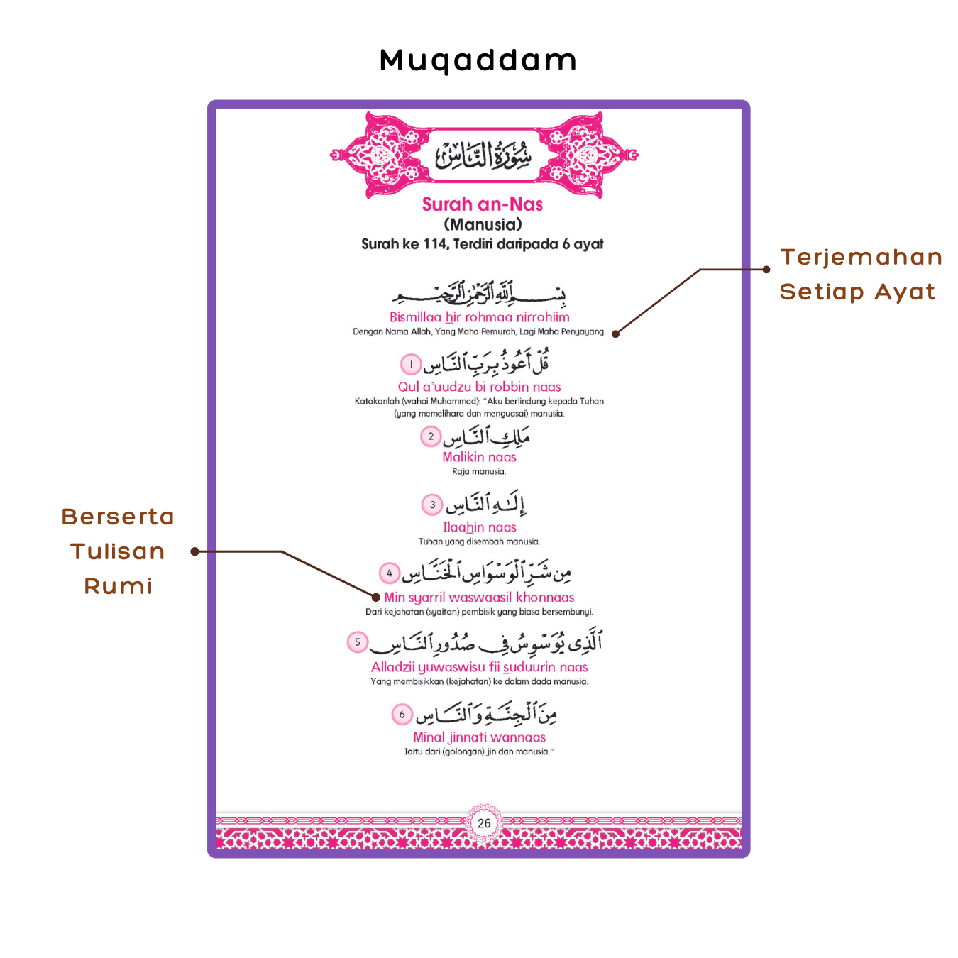 Buku Muqaddam Mari Belajar Iqro' Dan Juz Amma (R)