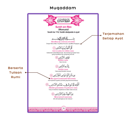 Buku Muqaddam Mari Belajar Iqro' Dan Juz Amma (R)