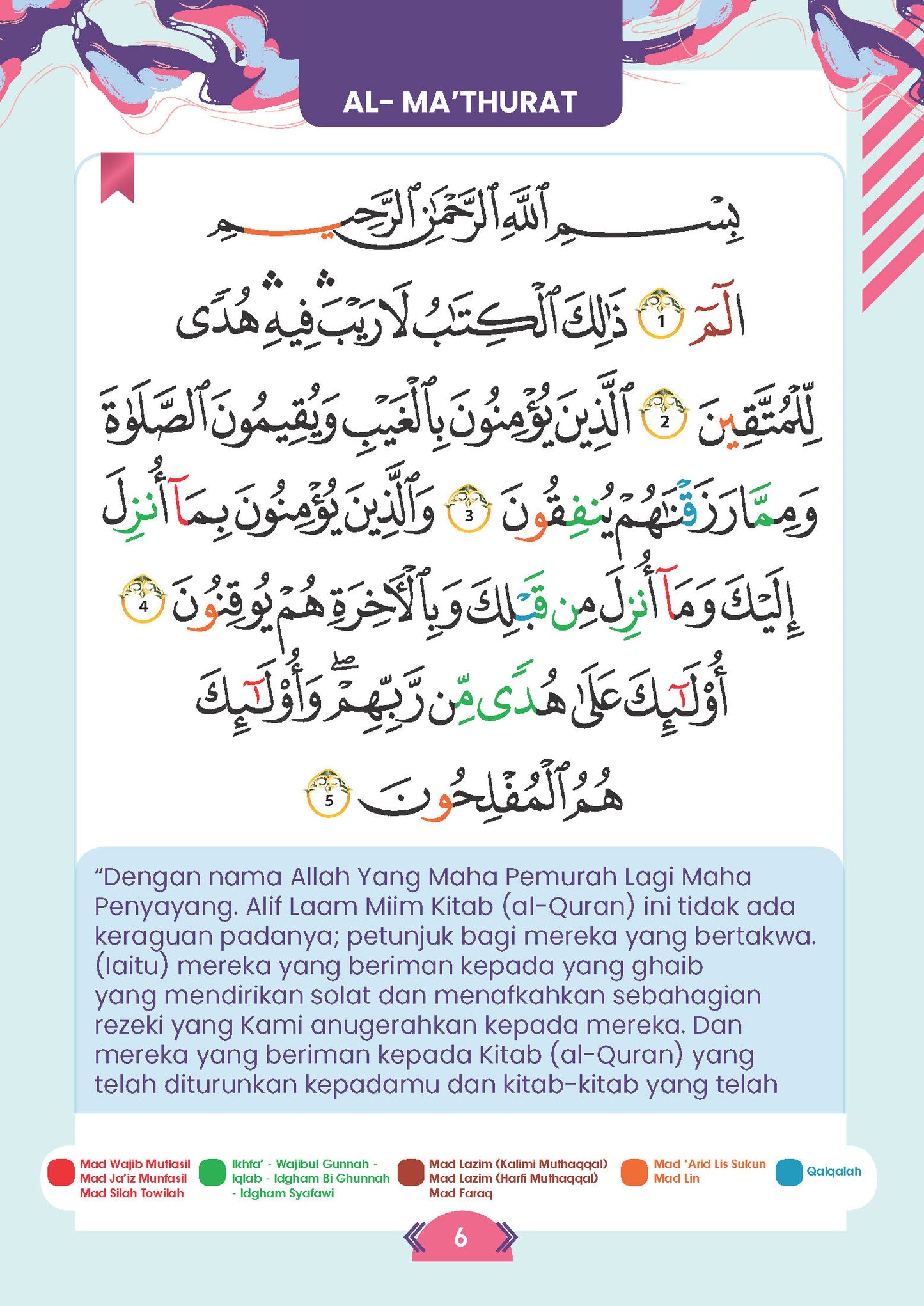 AL MATHURAT DAN SURAH YASIN