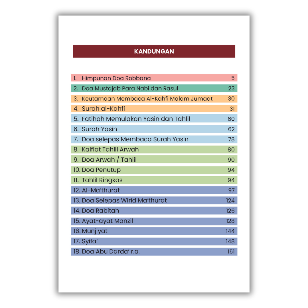 BUKU DOA . 55 DOA ROBBANA . SURAH YASIN . SURAH AL-KAHFI . TAHLIL DAN DOA . AL-MA'ATHURAT . MANZIL . MUNJIYAT . SYIFA' bukusurahalmulk