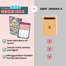 Mari Mengaji Iqro' Kaedah Berkesan Belajar Al-Quran Iqro' Genius Rumi