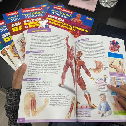 Ensiklopedia Sistem Tubuh Manusia