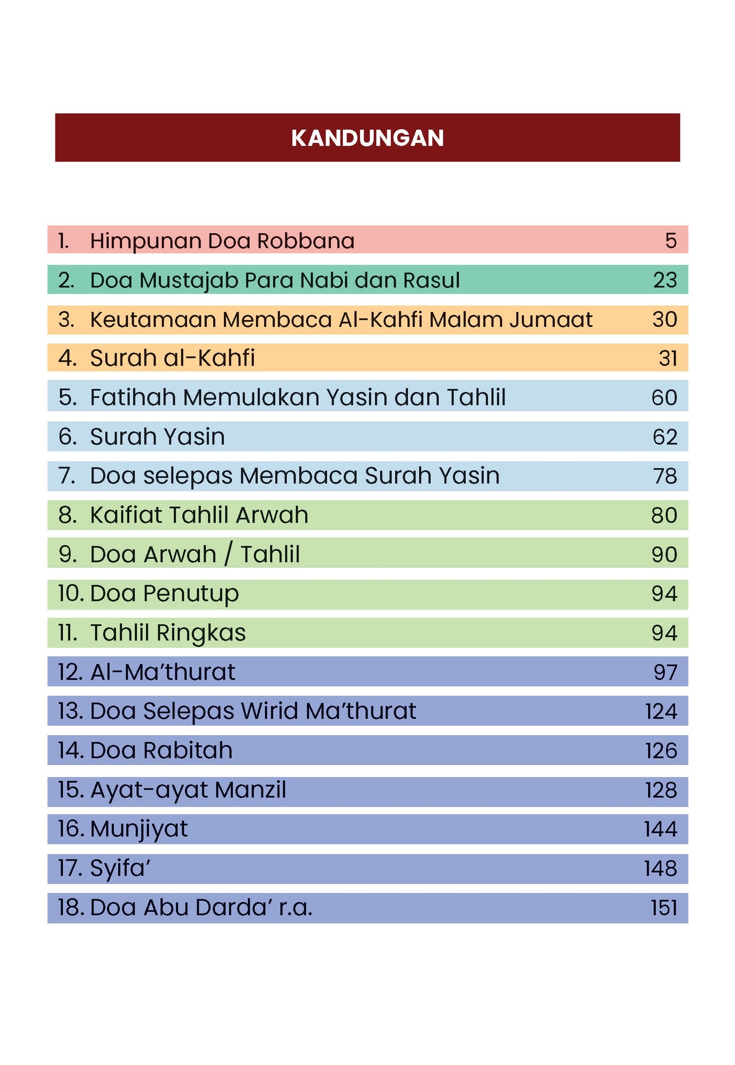 BUKU DOA . 55 DOA ROBBANA . SURAH YASIN . SURAH AL-KAHFI . TAHLIL DAN DOA . AL-MA'ATHURAT . MANZIL . MUNJIYAT . SYIFA' bukusurahalmulk