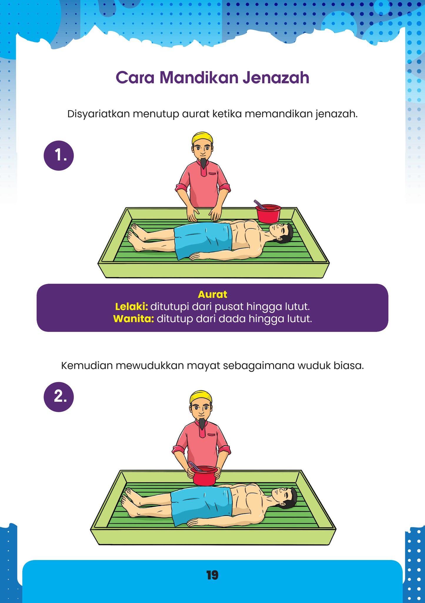 Pengurusan Jenazah dan Talkin Berserta Surah Yasin dan Tahlil