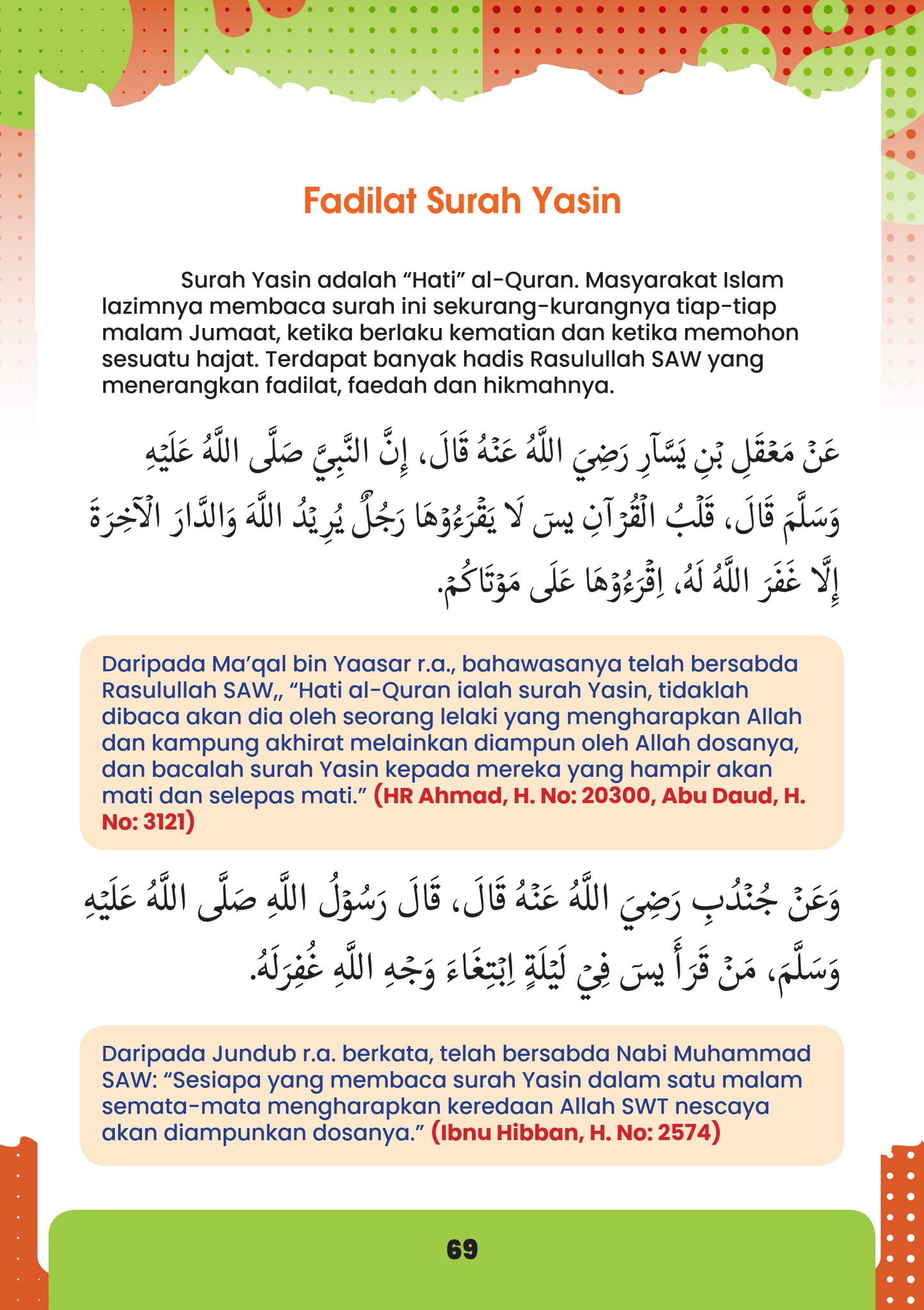 Pengurusan Jenazah dan Talkin Berserta Surah Yasin dan Tahlil