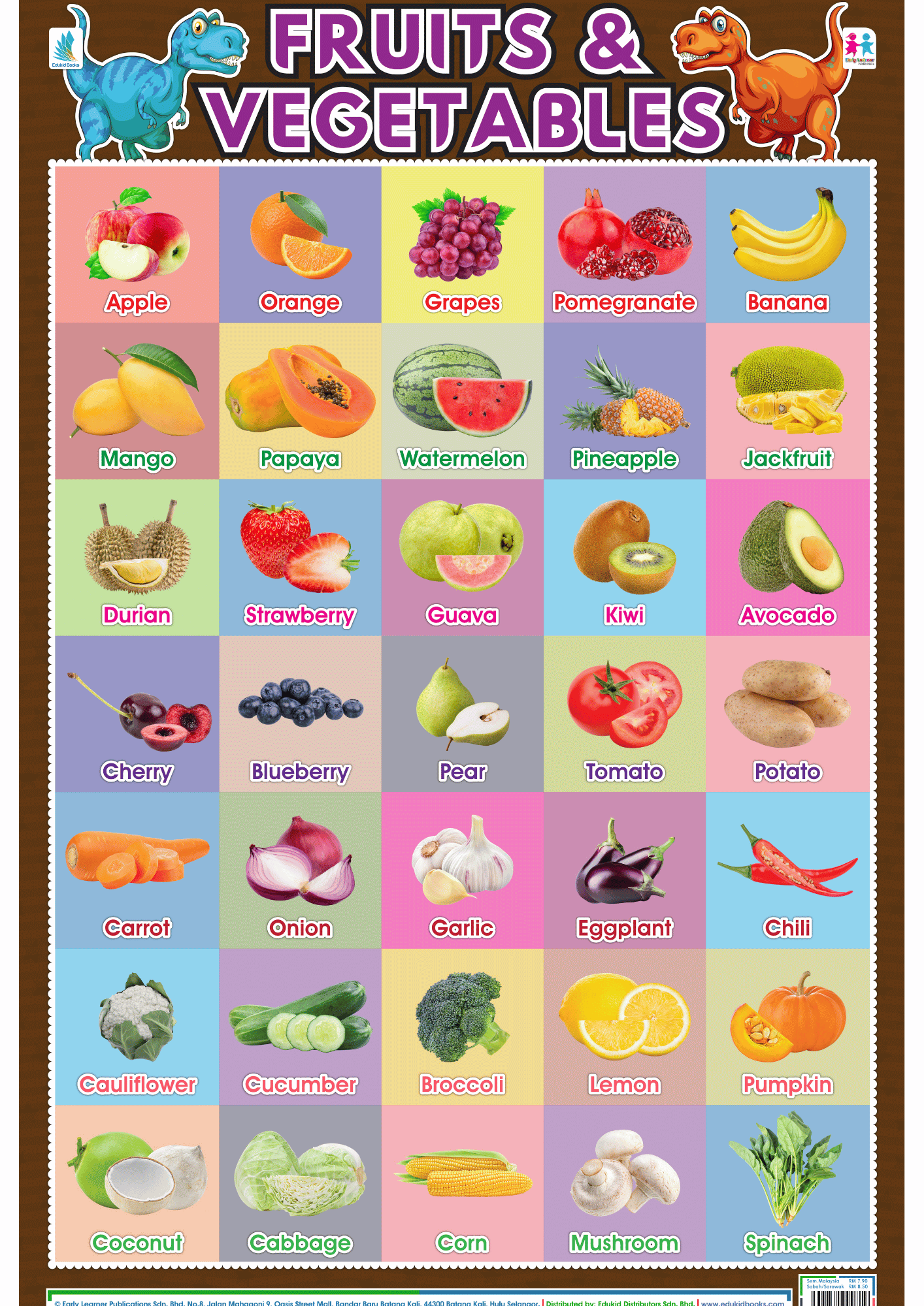 Poster Fruits And Vegetables