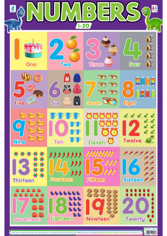 Poster Numbers 1-20