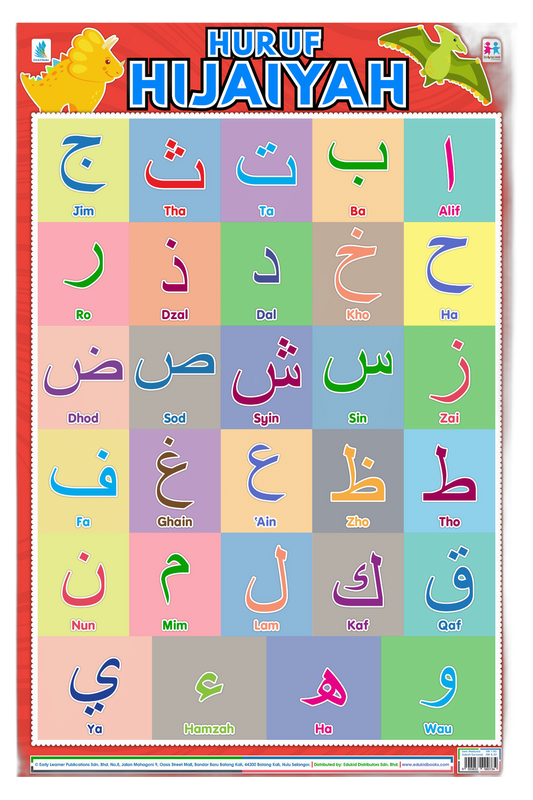 Poster Huruf Hijaiyah
