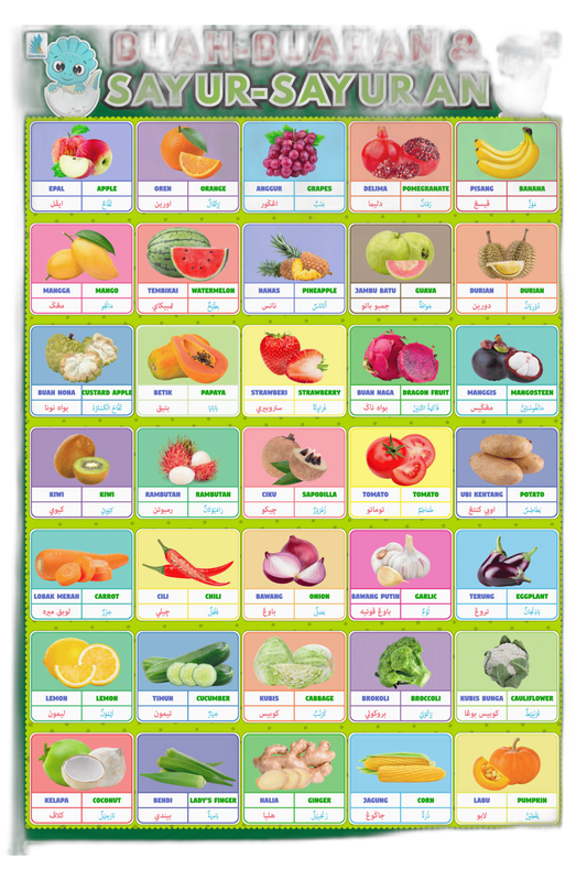 POSTER BUAH-BUAHAN & SAYUR-SAYURAN