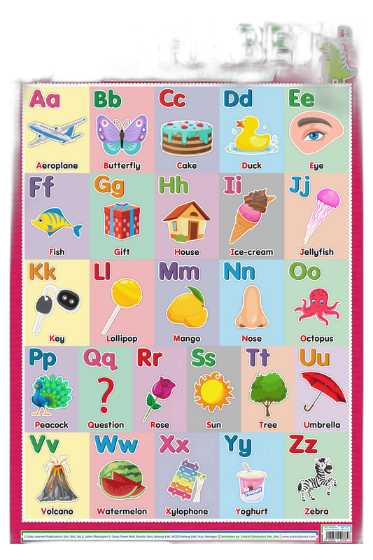 POSTER ALPHABET CAPITAL LETTERS & SMALL LETTERS