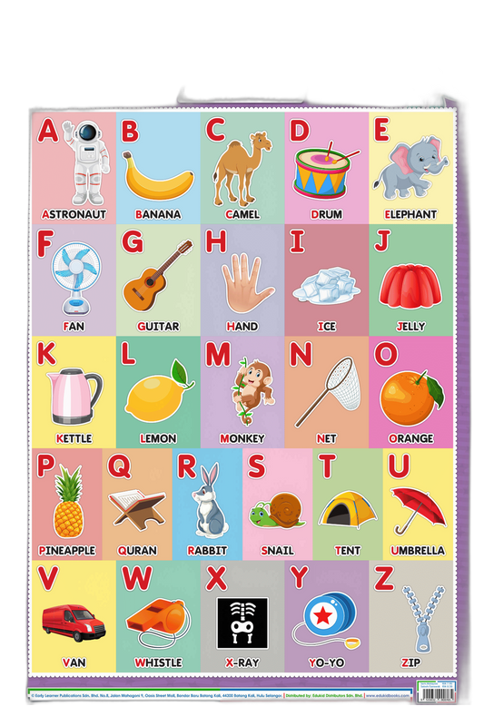 POSTER ALPHABET CAPITAL LETTERS