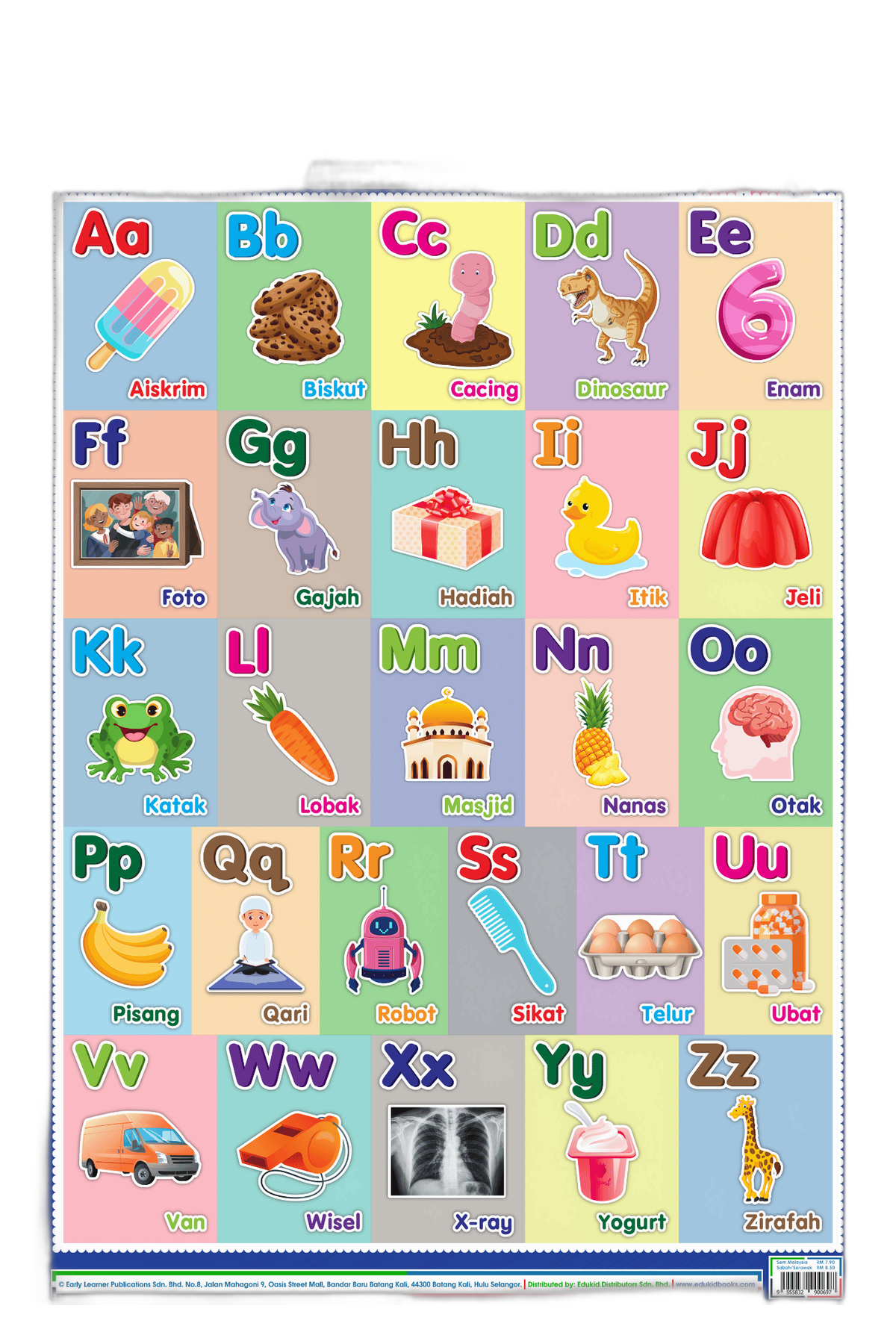 POSTER ABJAD HURUF BESAR & HURUF KECIL