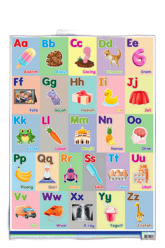 POSTER ABJAD HURUF BESAR & HURUF KECIL