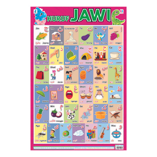 Poster Huruf Jawi